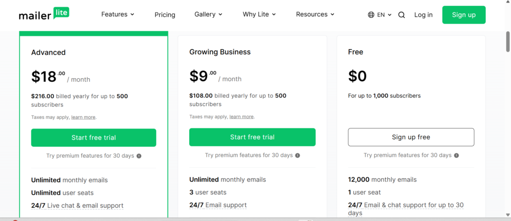 ActiveCampaign vs MailerLite. MailerLite pricing