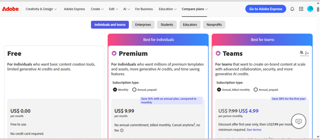 Canva vs Adobe Express. Adobe Express pricing.